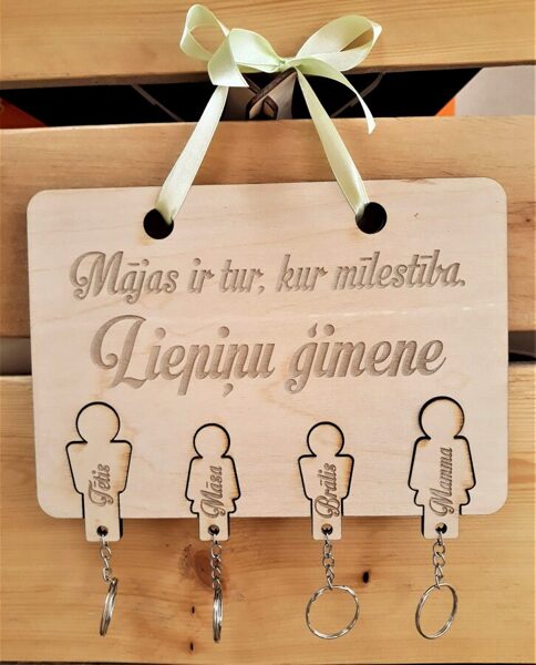 Personalizēts atslēgu turētājs